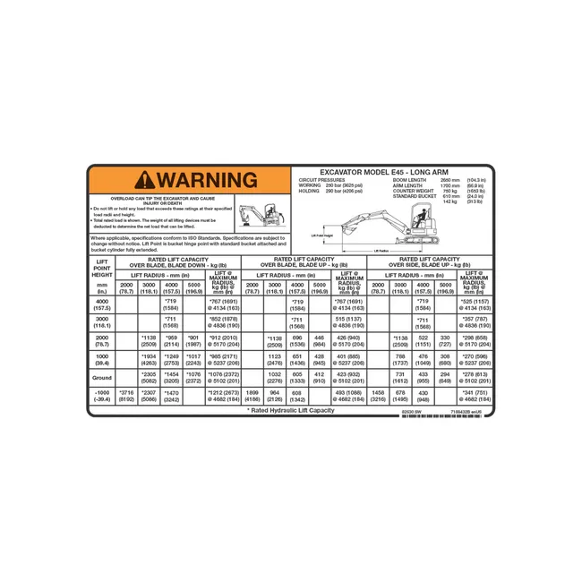 Bobcat 7188432 Lift Capacity Decal for Excavators, 7188432