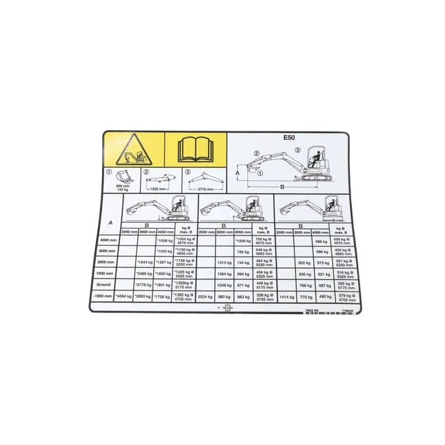 Bobcat 7188435 Lift Capacity Decal for Excavators, 7188435