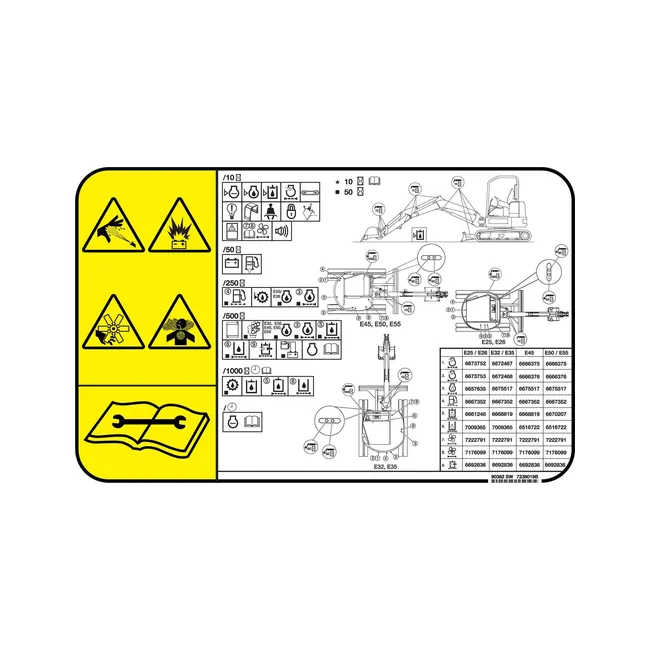 Bobcat 7238019 Service Decal for Excavators, 7238019