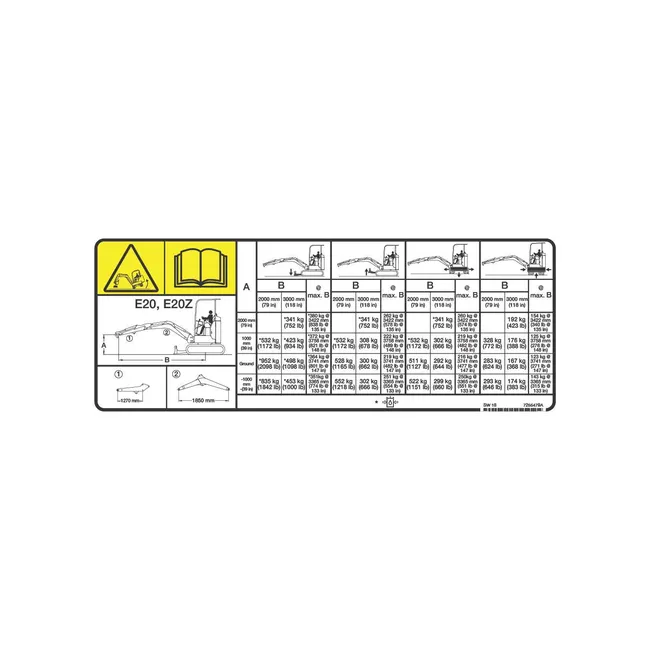 Bobcat 7255479 Load Rating Decal for Excavators, 7255479