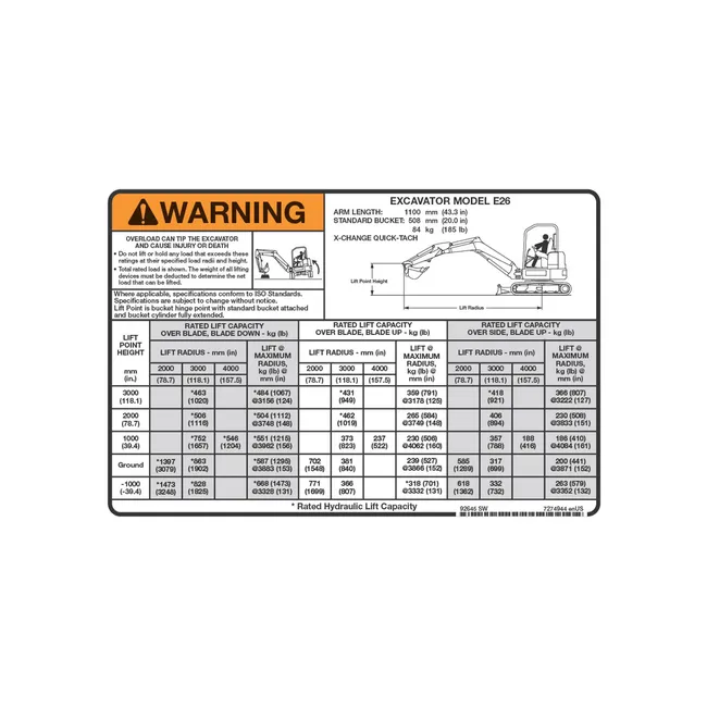 Bobcat 7274944 Lift Capacity Decal for Excavators, 7274944