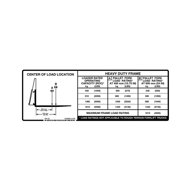 Bobcat 7308995 Load Rating Decal for Pallet Forks, 7308995