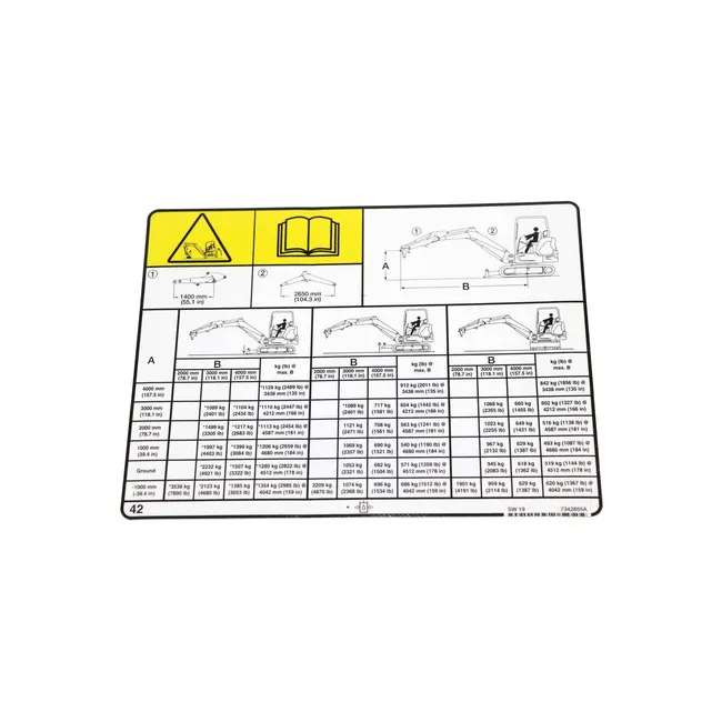 Bobcat 7342855 Lift Decal for Excavators, 7342855
