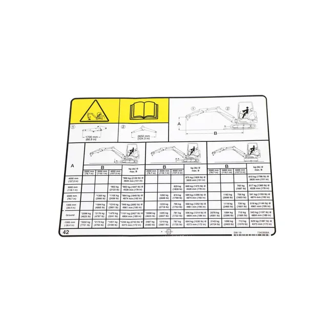 Bobcat 7342858 Lift Decal for Excavators, 7342858