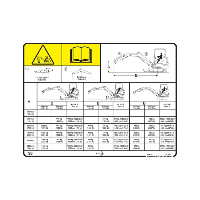 Bobcat 7375047 Lift Capacity Decal for Excavators, 7375047